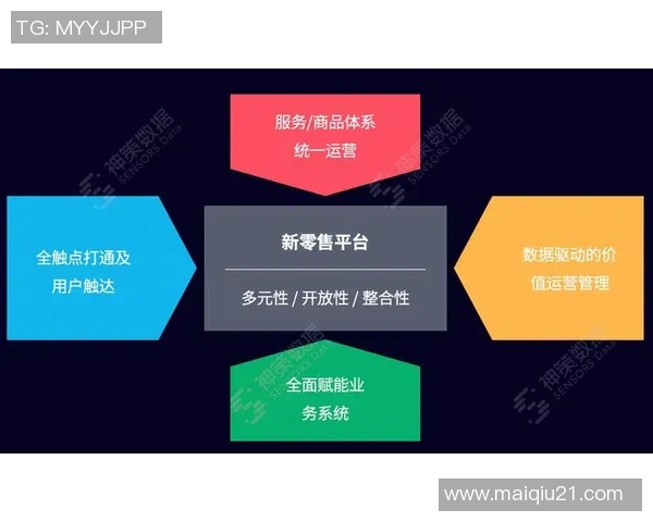 运动最新数据深圳乒乓球队防反革新之路探秘与未来展望